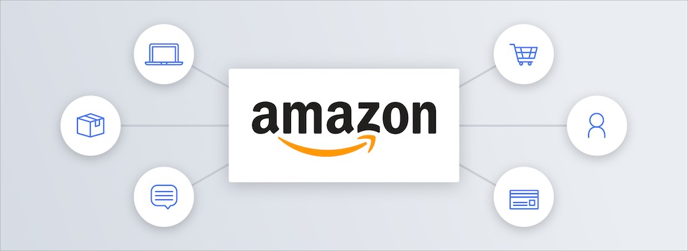 https://www.zonbase.com/blog/sellers-guide-to-finding-the-best-selling-products-on-amazon/